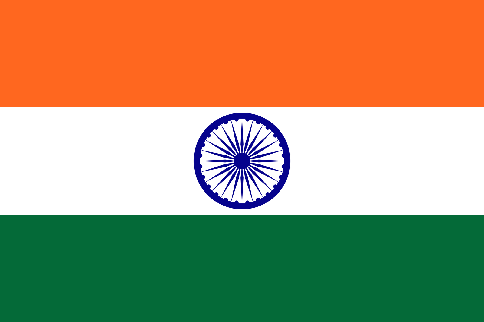 India Flag